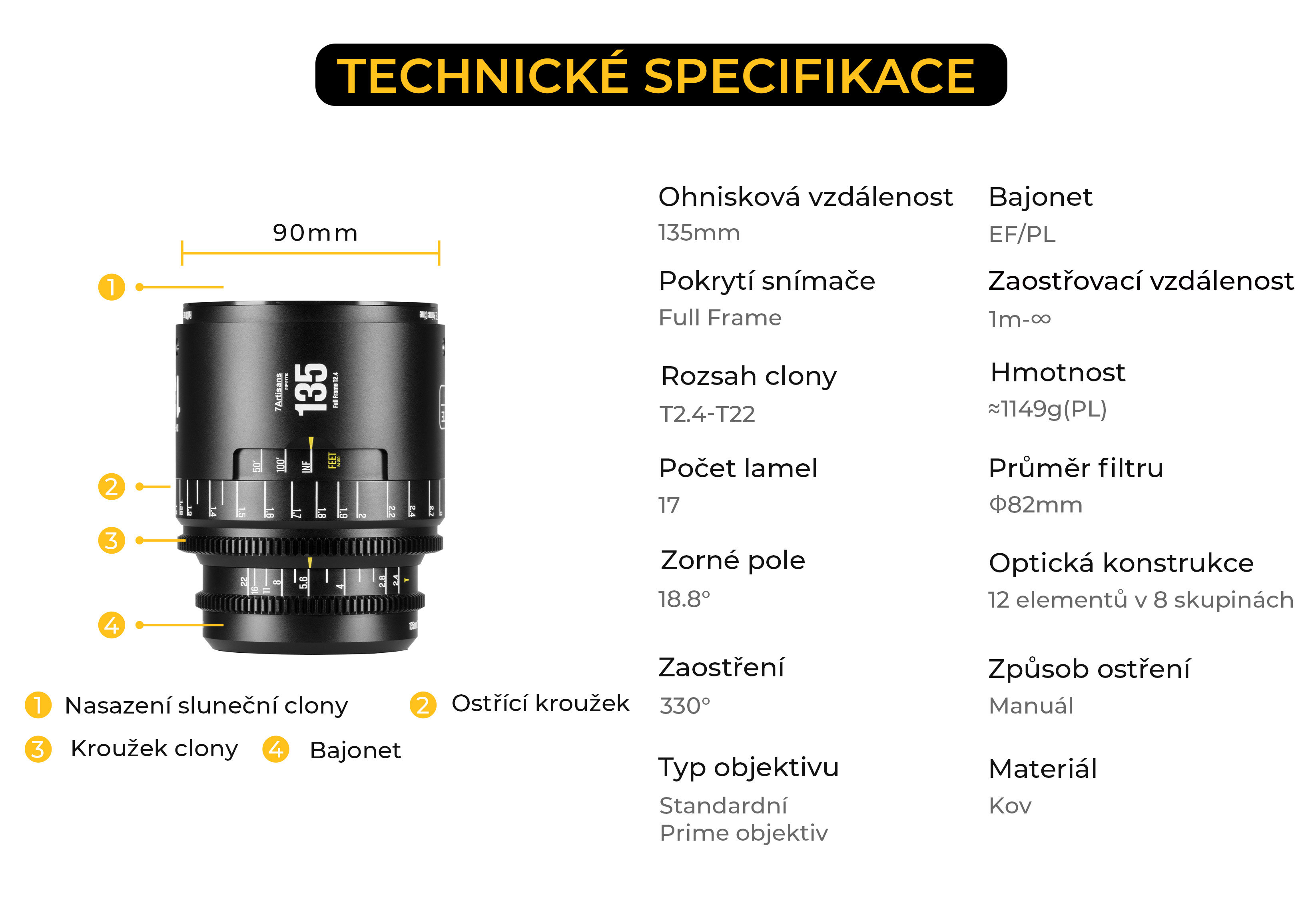 7artisans-infinite-135mm-pp-1